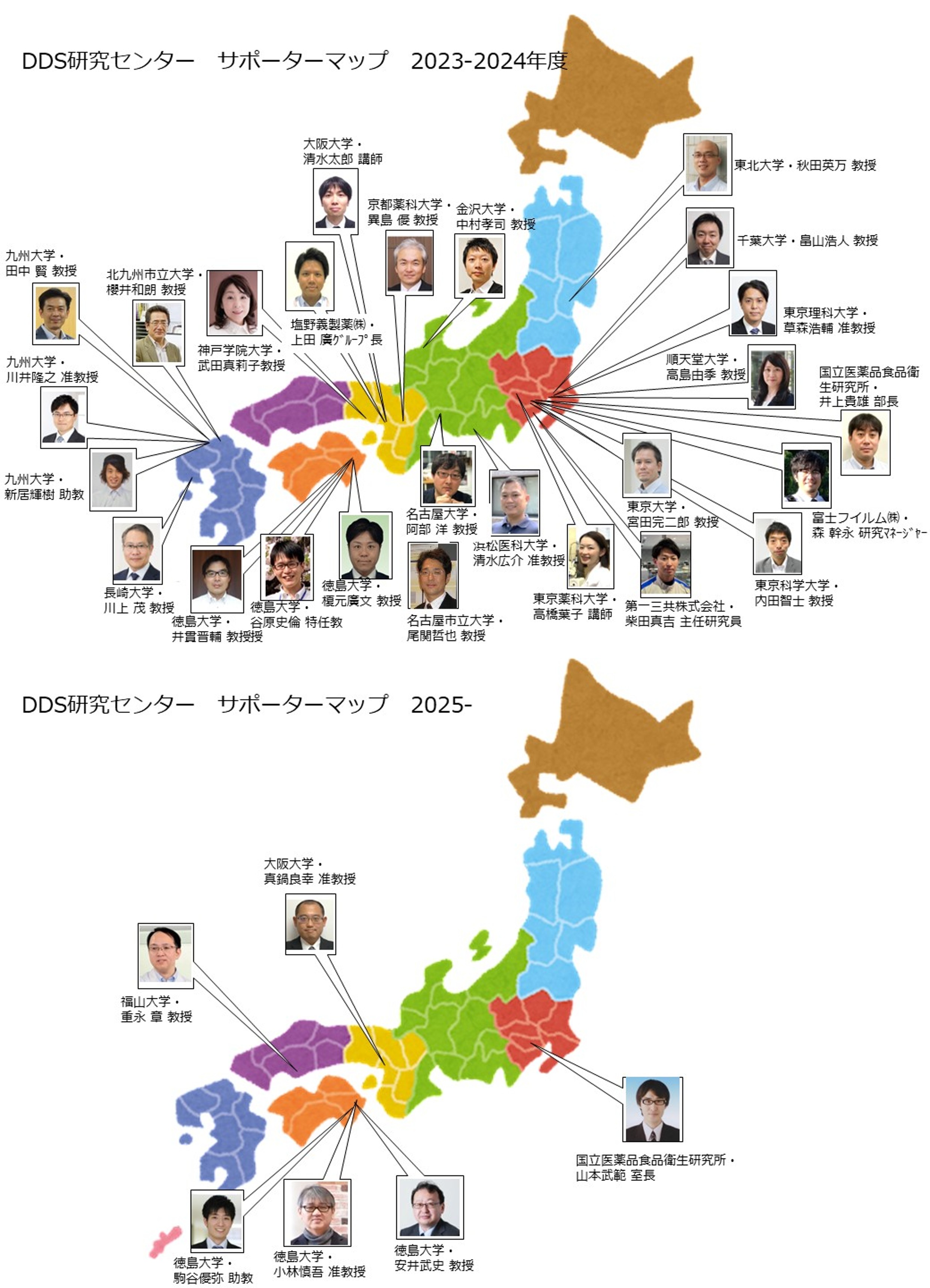 サポーターマップ