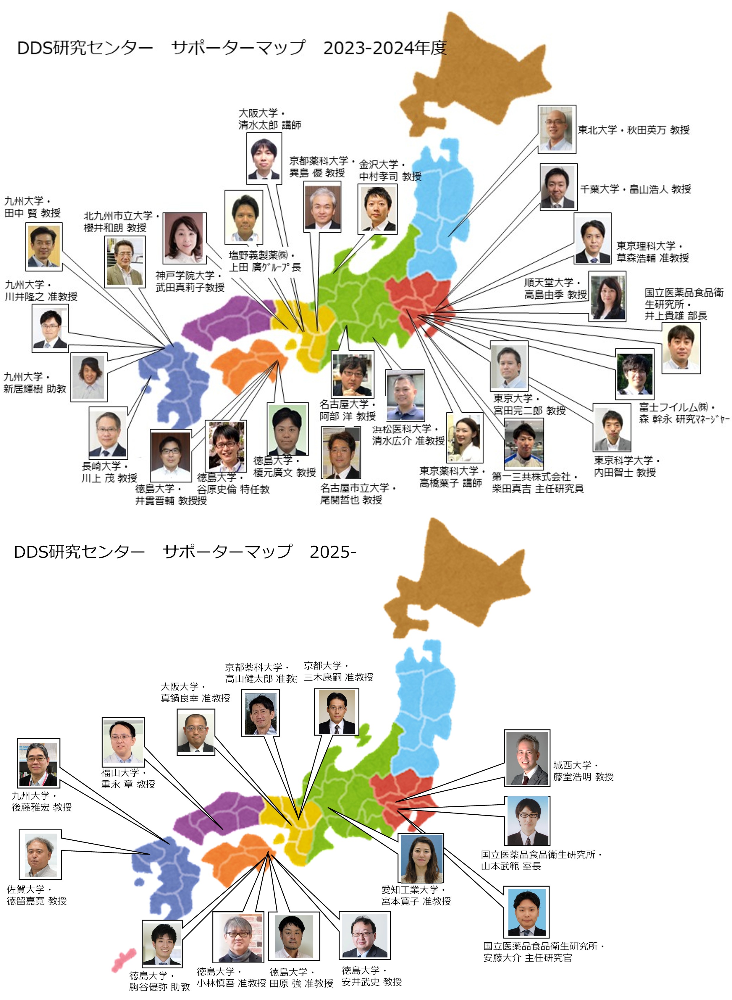 サポーターマップ